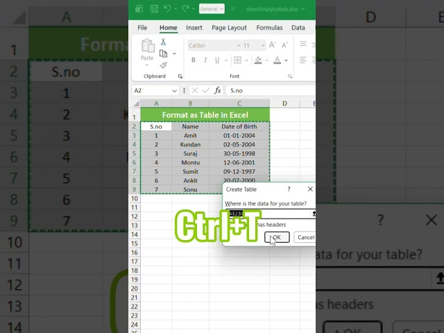 Excel Ctrl + T Shortcut | Convert Data into Table in Seconds ⚡ #excel #shorts