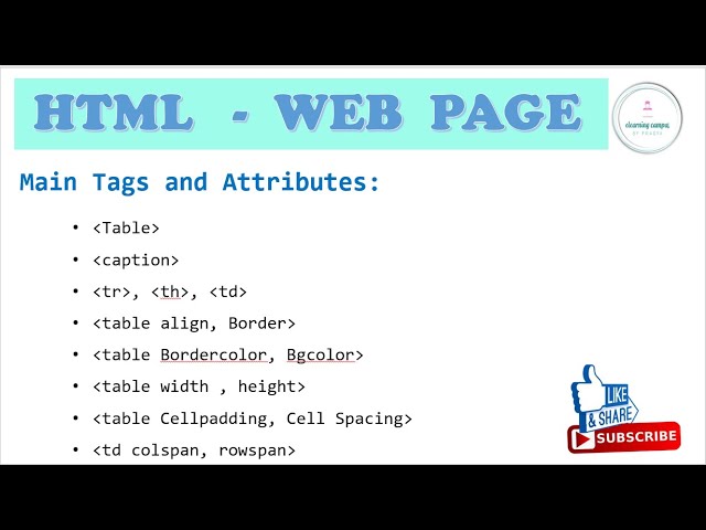HTML Table_ tr_th_ td_ and caption tags
