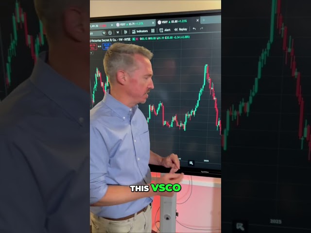 Drew Breaks Down a Sleeper Hold Setup That Moved 20% (VSCO)