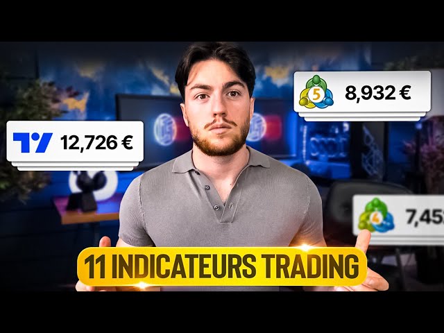 11 Must-Use Trading Indicators in 2026 (+$200/day)