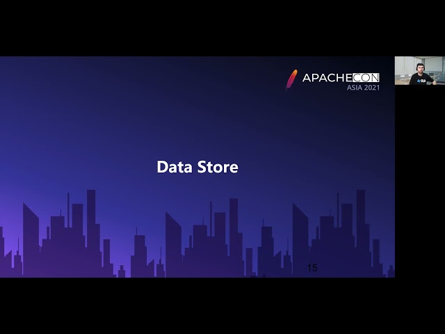 Nishant Bangarwa   使用Apache Kafka、Druid和Superset在数据流上制作交互式实时仪表盘