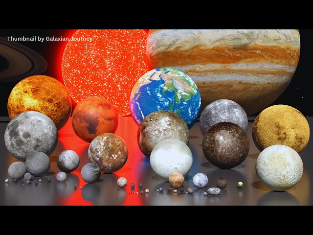 Got Balls - Solar System Size Comparison