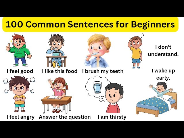 Speak English Daily | 100 Common English Sentences for Beginners