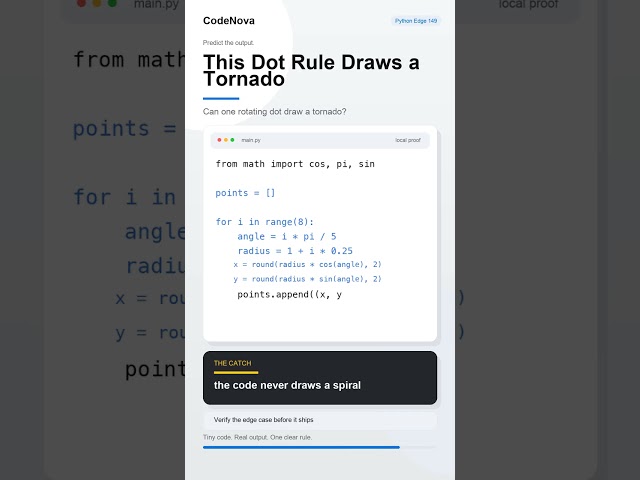 This Dot Rule Draws a Tornado