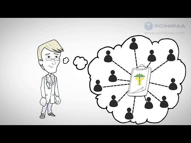 What's required for HIPAA training compliance?