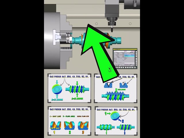 FANUC Live Tooling Worm Gear Custom Canned Cycle | G65 Multi-Start Macro | CNC Automation Pro