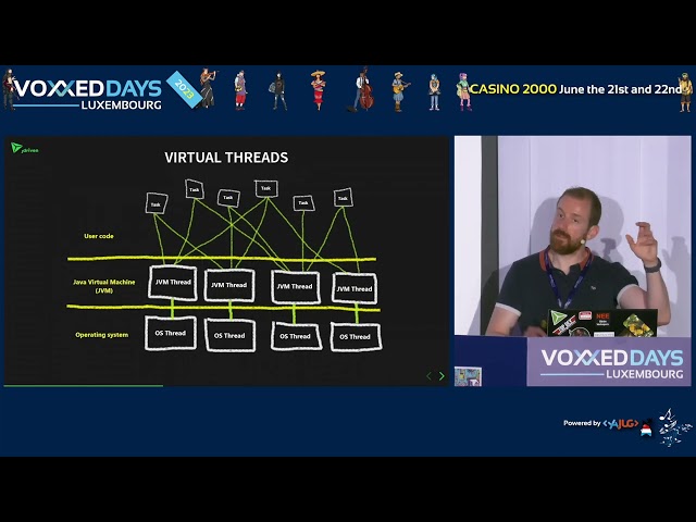 Async Showdown: Java Virtual Threads vs. Kotlin Coroutines (Riccardo LIPPOLIS)