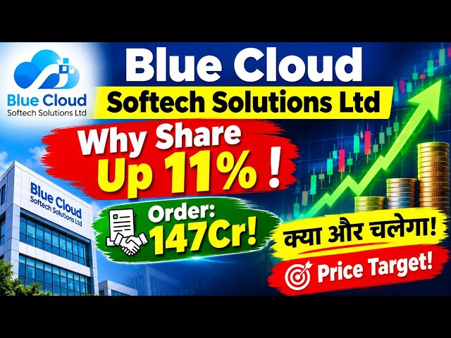 Blue cloud Share Latest News | Blue cloud Software Share News | Blue cloud share price Today