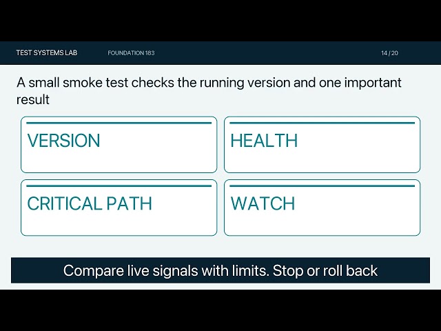 Which Tests Belong in Each CI/CD Stage?