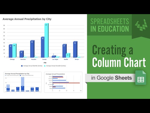 Creating a Column Chart in Google Sheets
