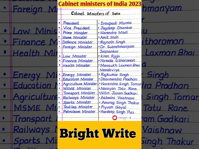 Cabinet Ministers of India 2023 || Modi Cabinet 2023 #cabinetminister #cabinet