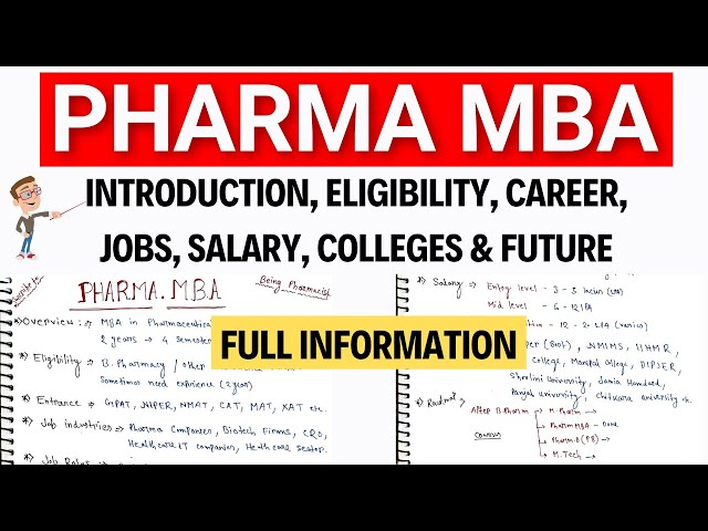 MBA in Pharmaceutical Management | Course, Scope, Salary & Career Growth 💊📈