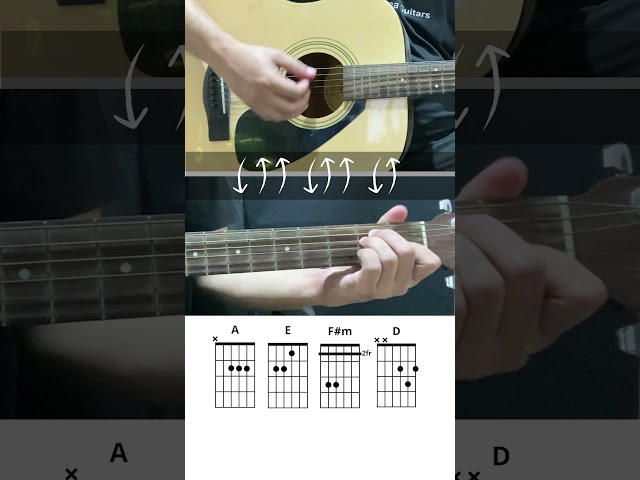 All For Love by Hillsong (Chorus) | 4 Chords Worship Song