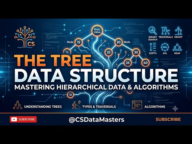 Lecture -2 | Introduction to Trees in Data Structures | DSA Using C