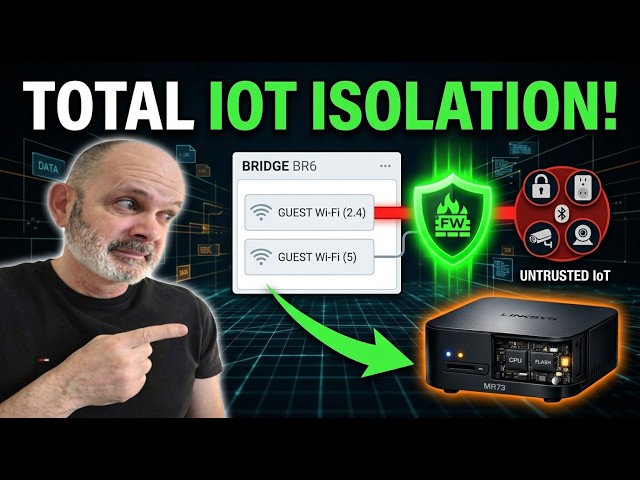 Your Smart Home Devices Are a Security Risk. Here’s How to Jail Them.