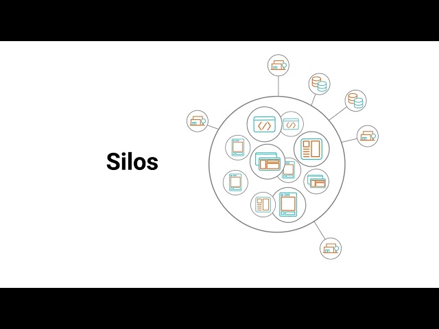 IDMC: The Trusted Context Foundation for Healthcare Agentic AI