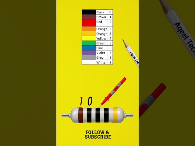 Want to learn how to read resistor values easily? #resistors #electronics #learning #fyp
