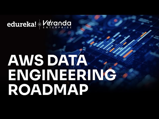AWS Data Engineering Roadmap 2026 | AWS Data Engineer Roadmap | Top AWS Services to Focus | Edureka