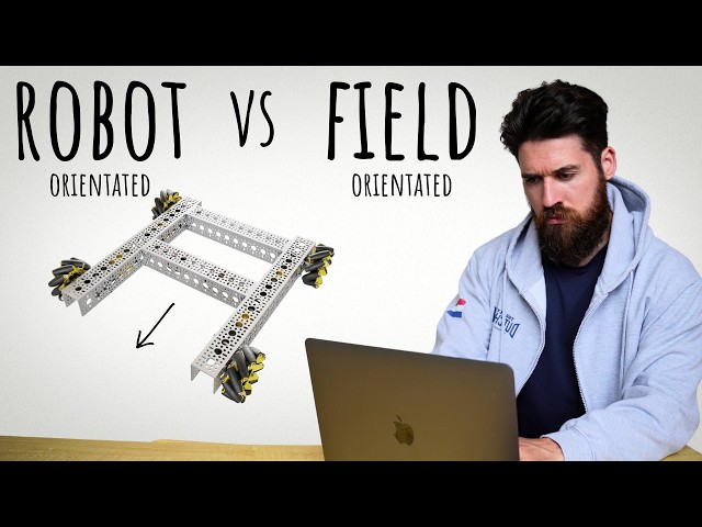 How To Program Drivetrains: Mecanum Drive (Learn Java For FTC Robotics)