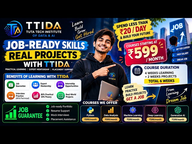 How to Learn Python, Data Analysis, ML, DL & GenAI in 2027 | Complete Roadmap | TTIDA