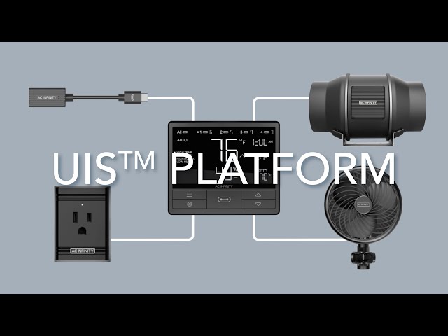 The AC Infinity UIS™ Platform