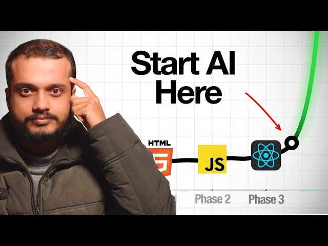Web Development in 2026: What to Learn & What to Skip