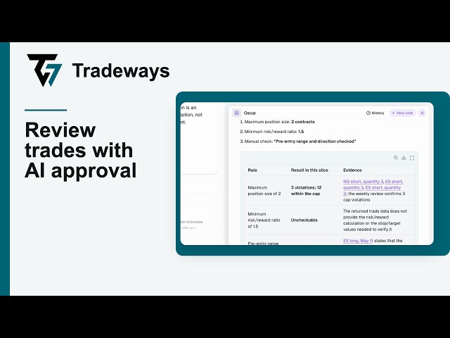 How to Review Trades With an AI Assistant That Cites Your Records | Tradeways Oscar