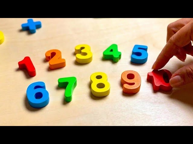 123 Numbers for Kids | Learn Counting 1 to 10 | Number Song | Counting for Kids