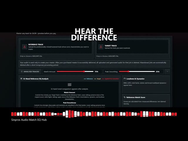 Sinpros Audio Match EQ Hub - MASTER TOWARD THE SOUND OF YOUR FAVORITE PROFESSIONAL TRACK?