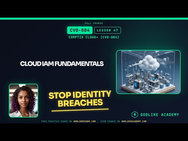 CV0-004 CompTIA Cloud+ · Lesson 47: Master Cloud IAM Basics Fast
