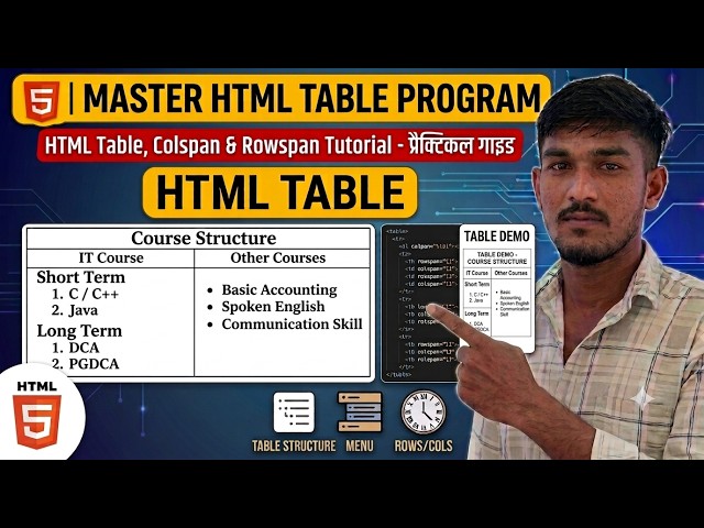 How to Create HTML Tables in Hindi - Learn by creating a Course Structure | #html5 #htmlvideo