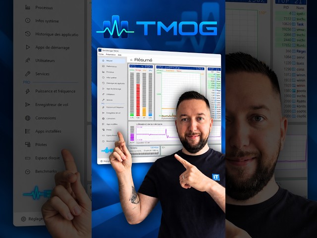 TMOG (Task Manager OG)