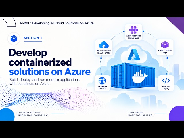 AI-200 Cram Course | Develop Containerized Solutions on Azure | ACR, Container Apps & AKS