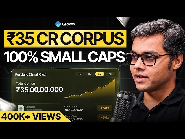 How I Built a ₹35 Crore Portfolio & Retired at 29 | Small Cap Masterclass ft. Shubham Sethi