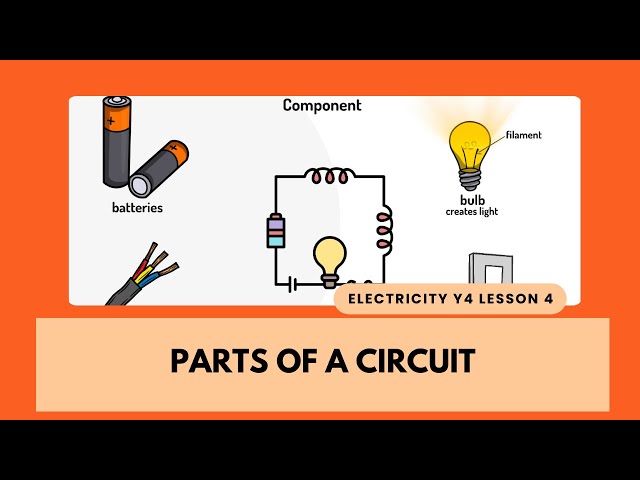 What Is a Circuit? | Year 4 Electricity | KS2 Science