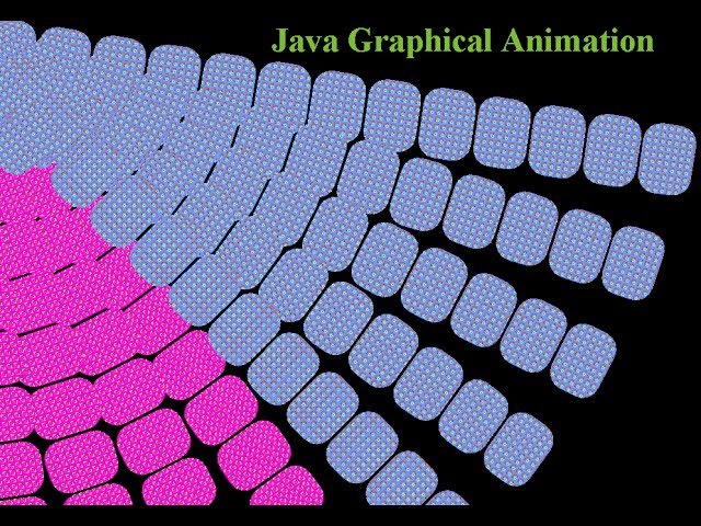 Java Graphical Animation Tutorial