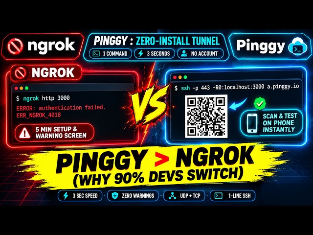 Stop Using Ngrok! Why 90% Developers Are Switching to Pinggy in 2026 ⚡