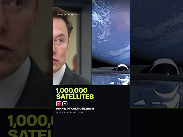Elon Musk's real plan for Tesla and SpaceX | 1,000,000 satellites