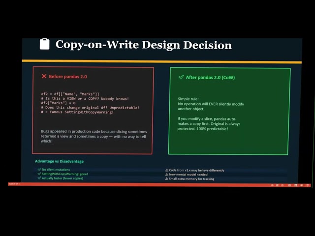 Oop project pandas library
