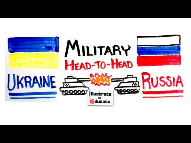 Military Head-To-Head Ukraine Vs Russia | Ukraine Russia Conflict #shorts #ukrainerussiaconflict