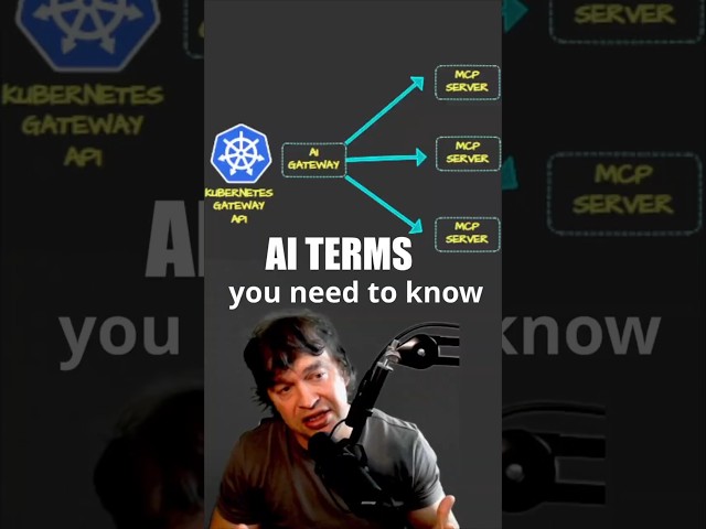 8 AI terms every DevOps and Platform Engineer needs to know