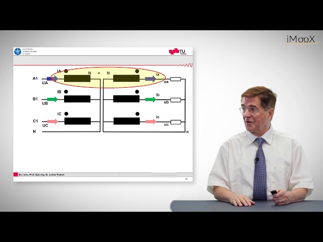 H2 Power System: Transformer Vector Groups