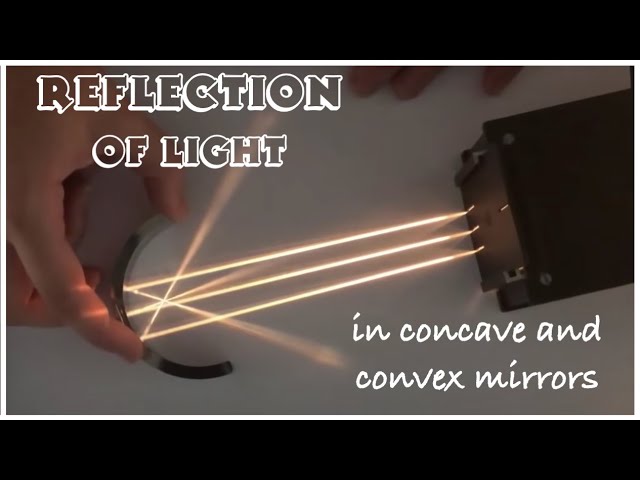 Light reflection off concave vs convex mirrors video