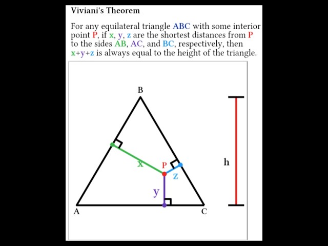 Viviani's Theorem