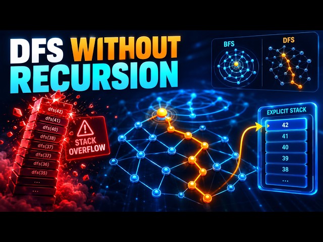 DFS Without Recursion: The Explicit Stack Explained
