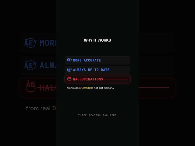 This One Trick Stops AI from Making Stuff Up #AI #RAG #ChatGPT