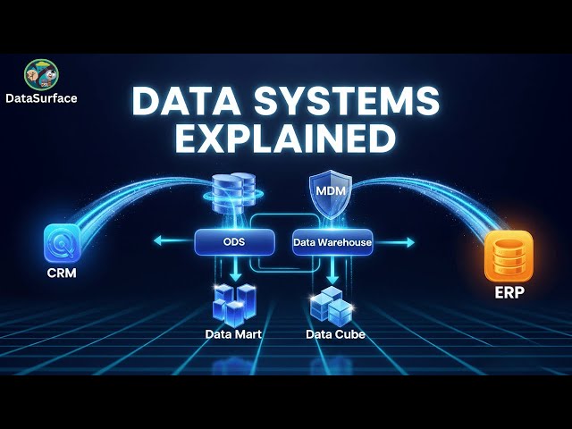 Your Data Systems Are Broken Without This