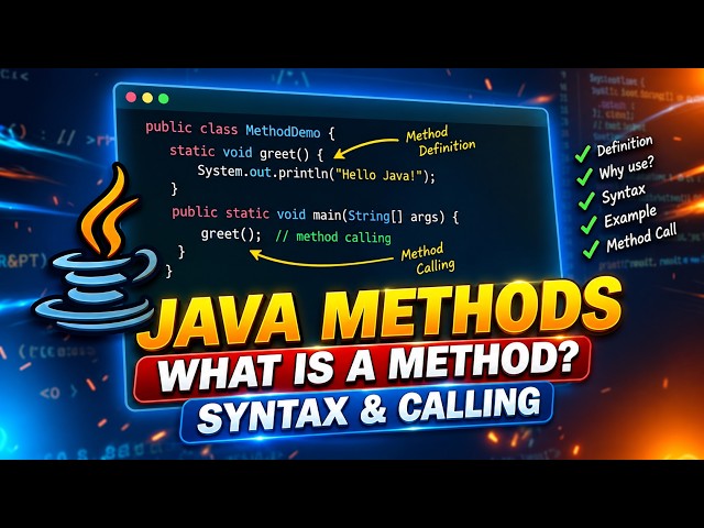Java Methods Explained | What is a Method? | Syntax & Method Calling | Java Tutorial for Beginners