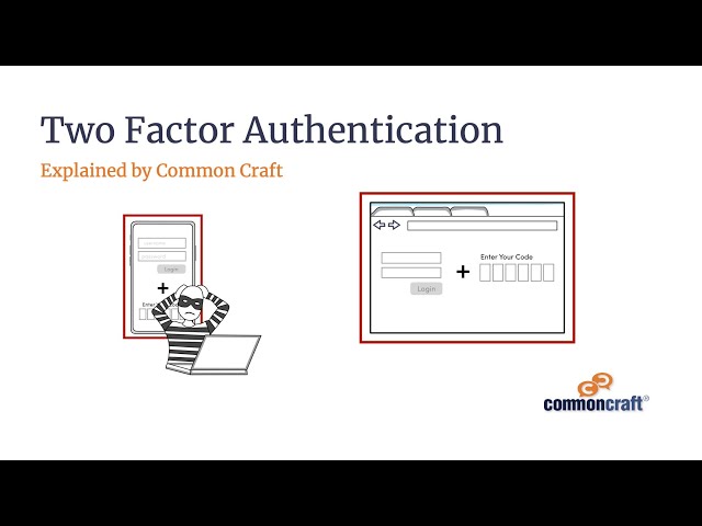 Two Factor Authentication Explained in 3 Minutes