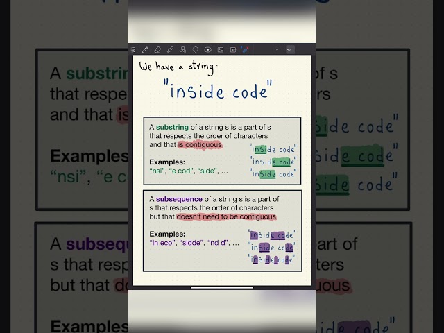 This video will help you solve string coding problems - Inside code